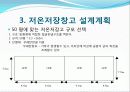 저온저장고 설계 계획 18페이지