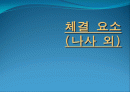 기계 공작법 체결요소에 대한 자료  1페이지