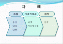 기계 공작법 체결요소에 대한 자료  2페이지