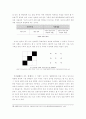 디자인과 디자인언어 15페이지