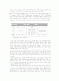 디자인 프로세스의 체계화 및 스키마(Schema) 3페이지