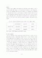 적대적 M&A에 대한 연구와 대응방안 21페이지