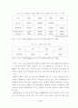 적대적 M&A에 대한 연구와 대응방안 33페이지