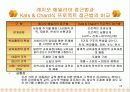 레지오 에밀리아 접근법 28페이지