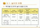 사회정서발달  23페이지