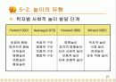 사회정서발달  27페이지