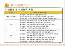 사회정서발달  37페이지