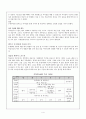 실습 기관 분석 및 결과 보고서 (지역아동센터) 4페이지