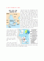 (중국학) 마카오 경제  6페이지