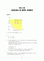 경영과학 (중간) 27페이지