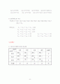 경영과학 (기말) 2페이지