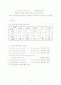 경영과학 (기말) 5페이지