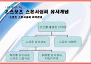 스포츠 스폰서십과 매스미디어 5페이지