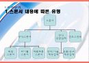스포츠 스폰서십과 매스미디어 8페이지