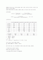 Synthesis of Epoxy 4페이지