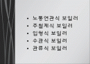보일러이 종류와 특성 2페이지