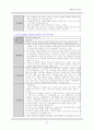 산부인과 실습 자궁암 case study  15페이지