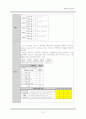 산부인과 실습 자궁암 case study  31페이지