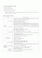 부동산 조세론 - 8.31 정책과 10.29 정책의 비교 5페이지