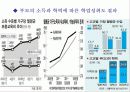 교육 양극화 원인, 해결방안 ppt 자료  9페이지