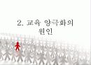 교육 양극화 원인, 해결방안 ppt 자료  15페이지