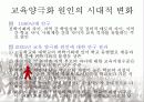 교육 양극화 원인, 해결방안 ppt 자료  18페이지