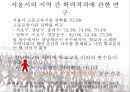교육 양극화 원인, 해결방안 ppt 자료  20페이지