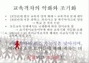 교육 양극화 원인, 해결방안 ppt 자료  21페이지