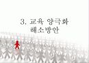 교육 양극화 원인, 해결방안 ppt 자료  22페이지