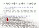 교육 양극화 원인, 해결방안 ppt 자료  24페이지