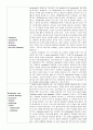 미숙아실 실습 checklist 실습내용과 이론적 근거, 관찰사항   6페이지
