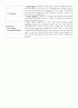 미숙아실 실습 checklist 실습내용과 이론적 근거, 관찰사항   9페이지