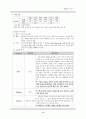 NICU 신생아 중환자실 실습 황달 case study  6페이지