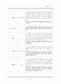 NICU 신생아 중환자실 실습 황달 case study  7페이지