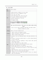 NICU 신생아 중환자실 실습 황달 case study  14페이지