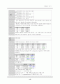 NICU 신생아 중환자실 실습 황달 case study  15페이지