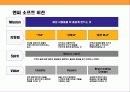 게임산업의 현황과 게임 초우량 기업 엔씨소트(NC SOFT)의 경영 전략  27페이지