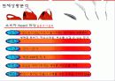 신업태 창업 PPT 발표자료 - 라떼아트 전문카페 [A++] 5페이지