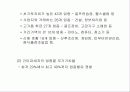 창업경영론(자금조달과 세무) 20페이지