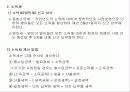 창업경영론(자금조달과 세무) 24페이지