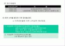 창업경영론(자금조달과 세무) 26페이지