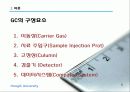 GC-MS 기체크로마토그래피 ppt 6페이지