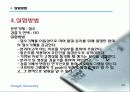 GC-MS 기체크로마토그래피 ppt 15페이지