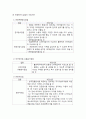 관광편의시설업의 종류와 등록기준 3페이지