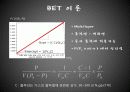 BET 기기분석과 이론 8페이지