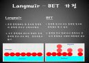 BET 기기분석과 이론 10페이지