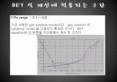 BET 기기분석과 이론 41페이지