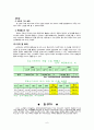 한-칠레,아세안,싱가폴,EFTA와의 FTA대하여 6페이지