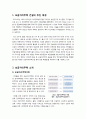 [보금자리주택]보금자리주택 정책의 추진 배경과 주요 쟁점(사전예약제, 투기), 보금자리주택의 장단점 및 문제점 해결 대책과 개선 방안 모색 2페이지