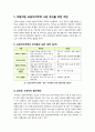[보금자리주택]보금자리주택 정책의 추진 배경과 주요 쟁점(사전예약제, 투기), 보금자리주택의 장단점 및 문제점 해결 대책과 개선 방안 모색 14페이지